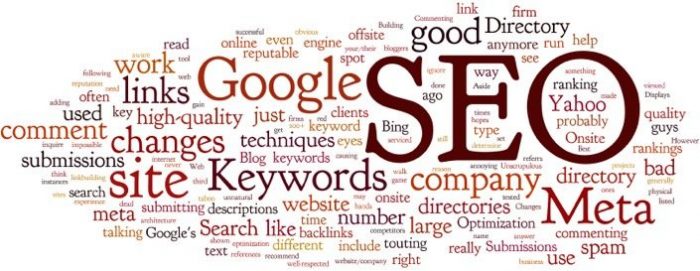 Seo İle Adwords Arasındaki Farklar - Digital Küre ® Dijital Reklam Ajansı